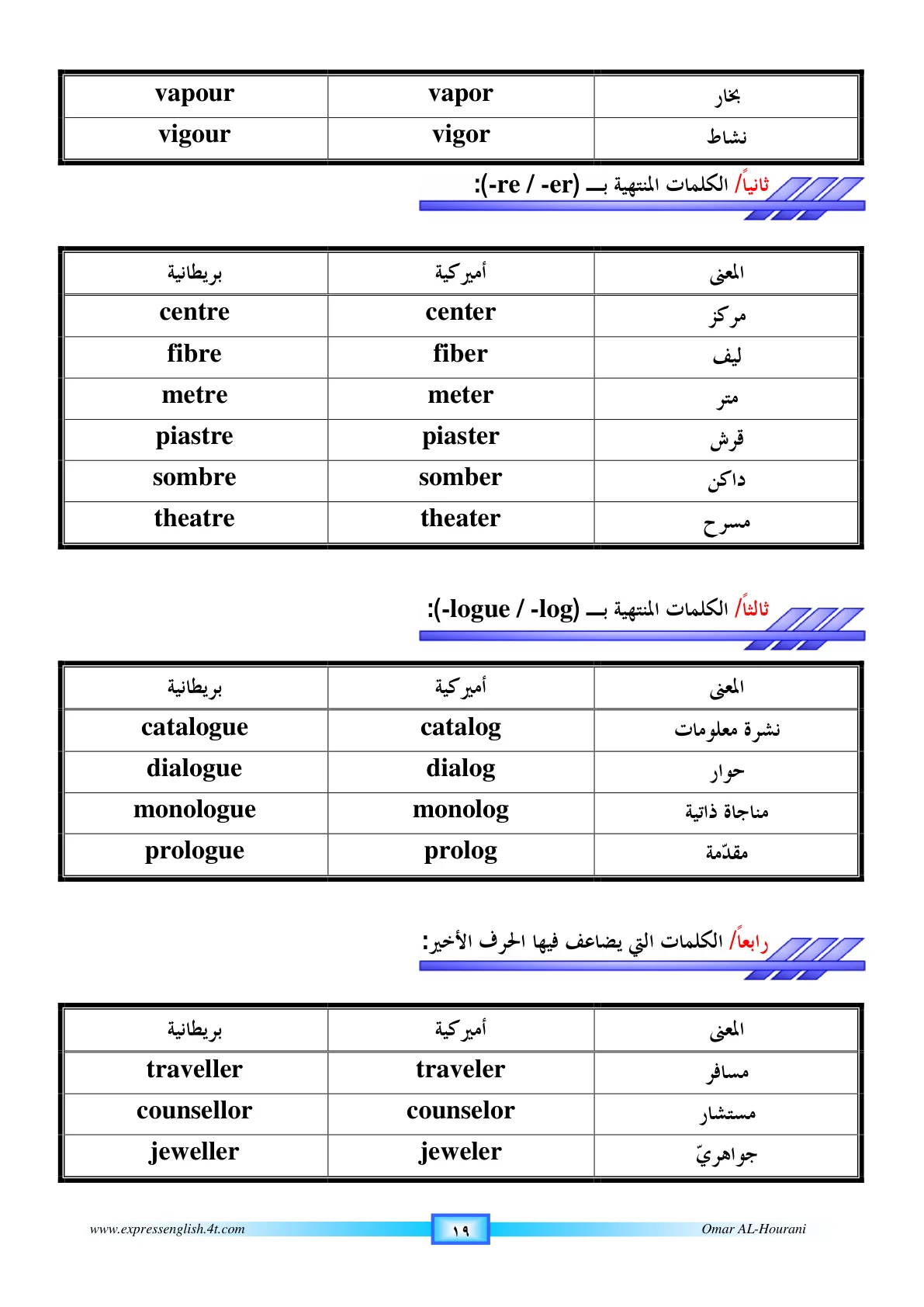 صفحة 19