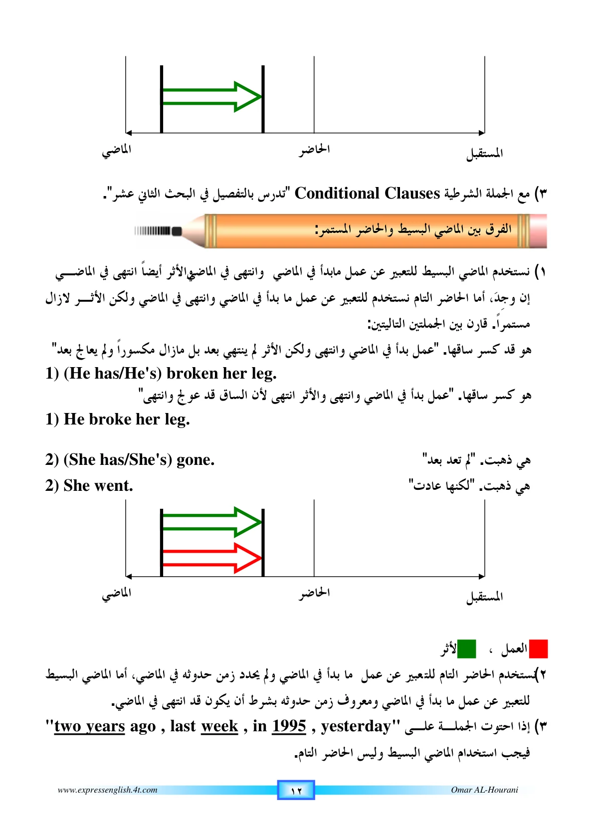 صفحة 53
