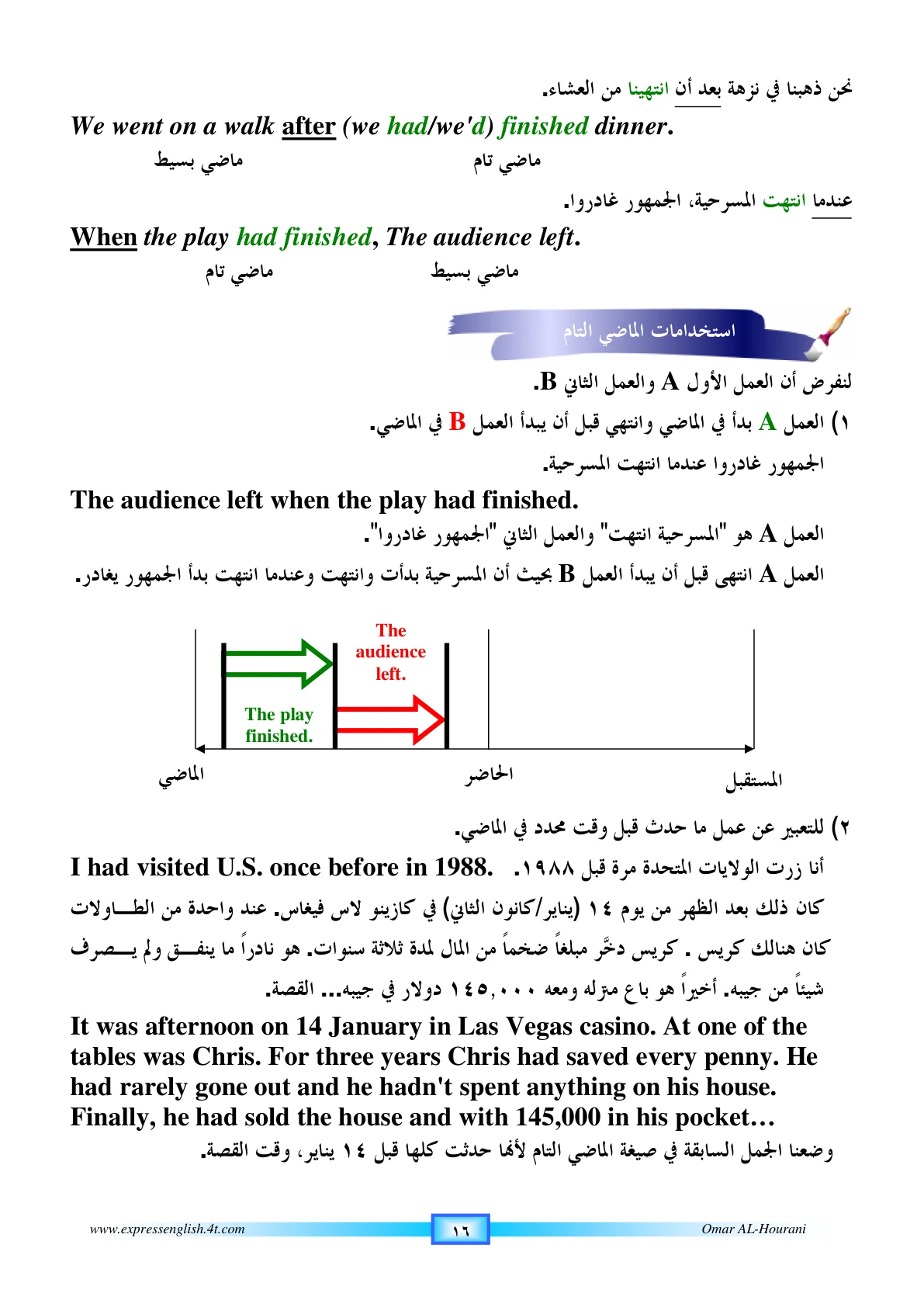 صفحة 57