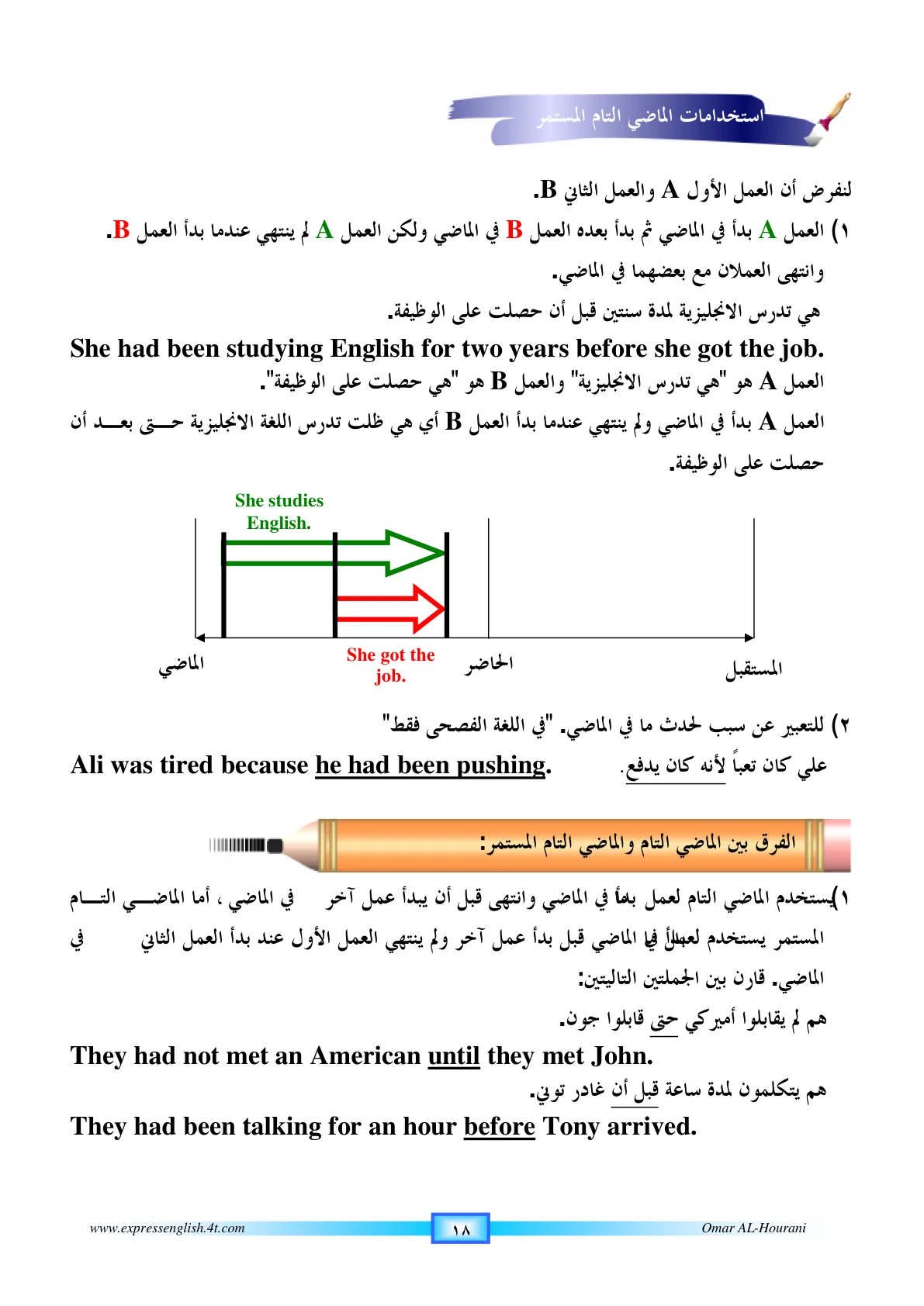 صفحة 59