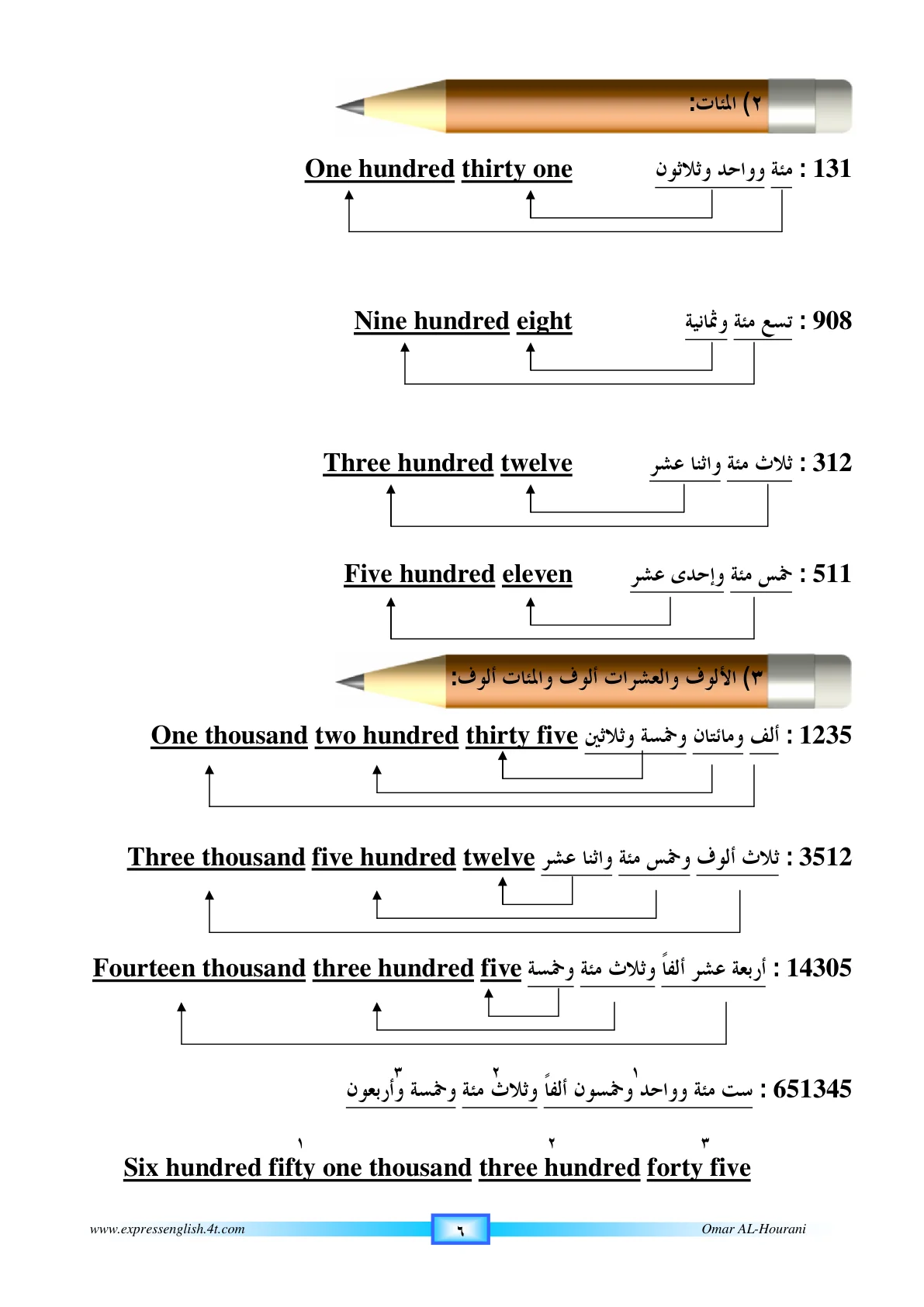 صفحة 6
