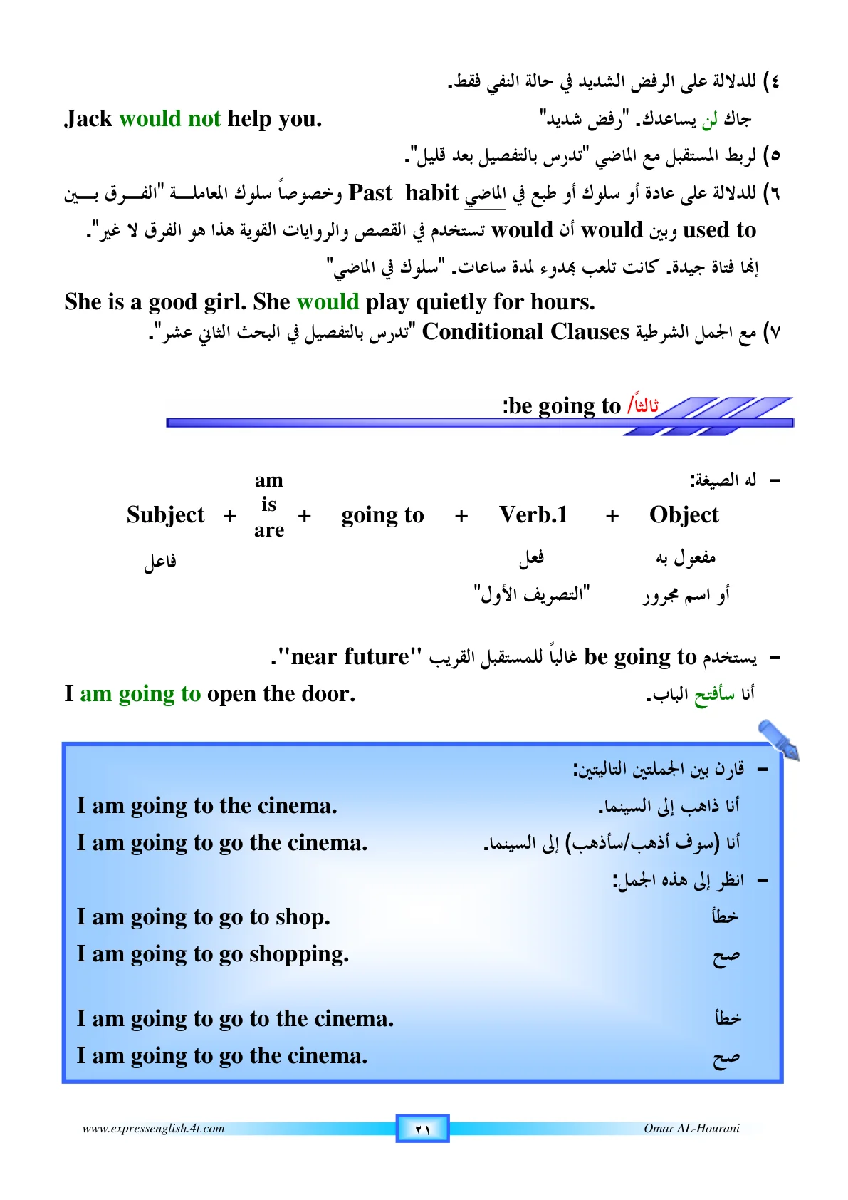 صفحة 62