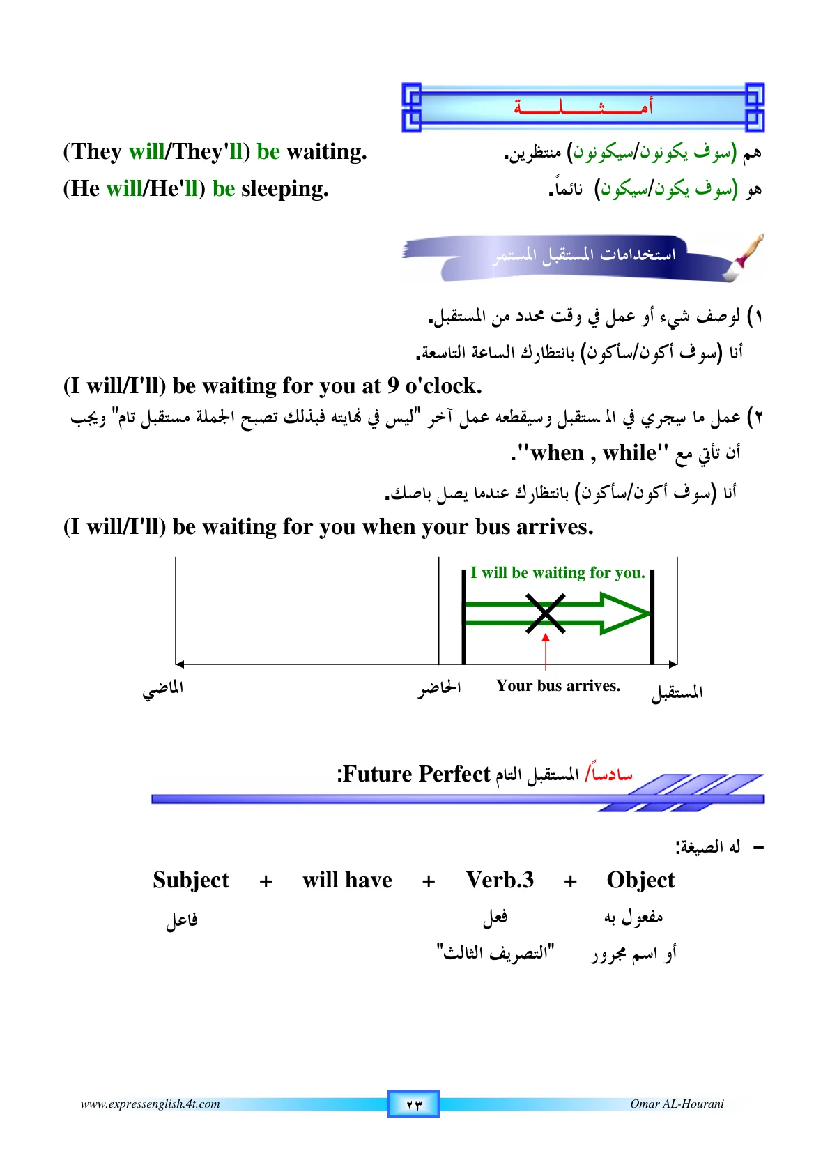 صفحة 64