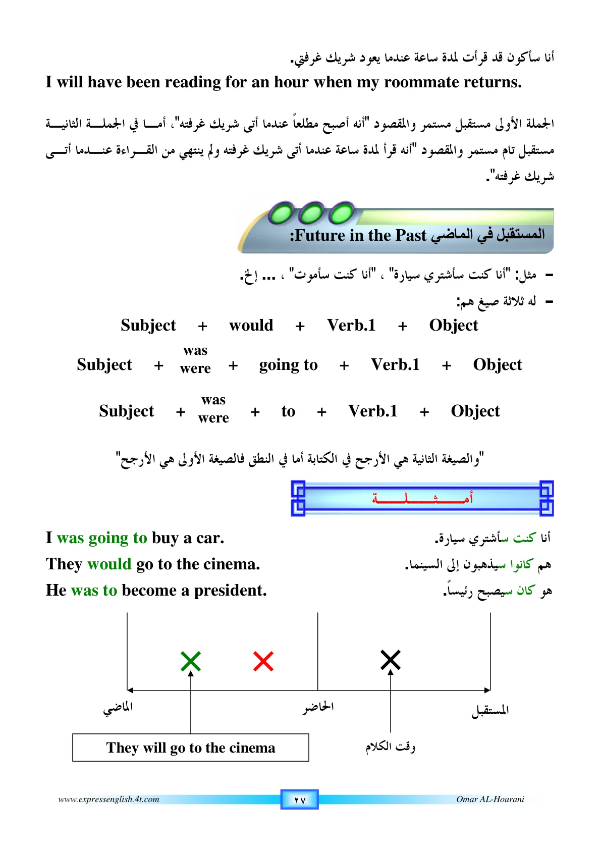 صفحة 68