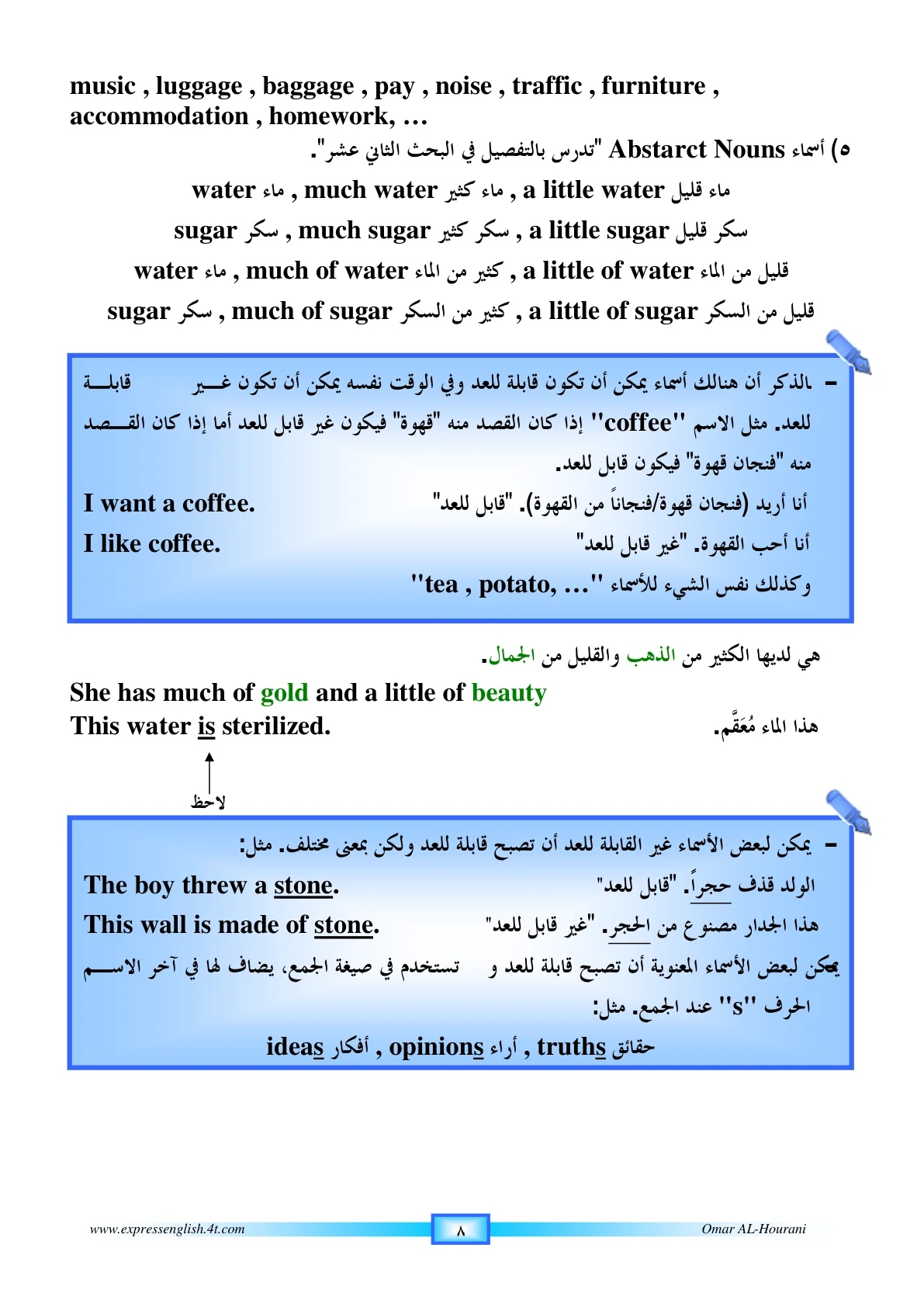 صفحة 77