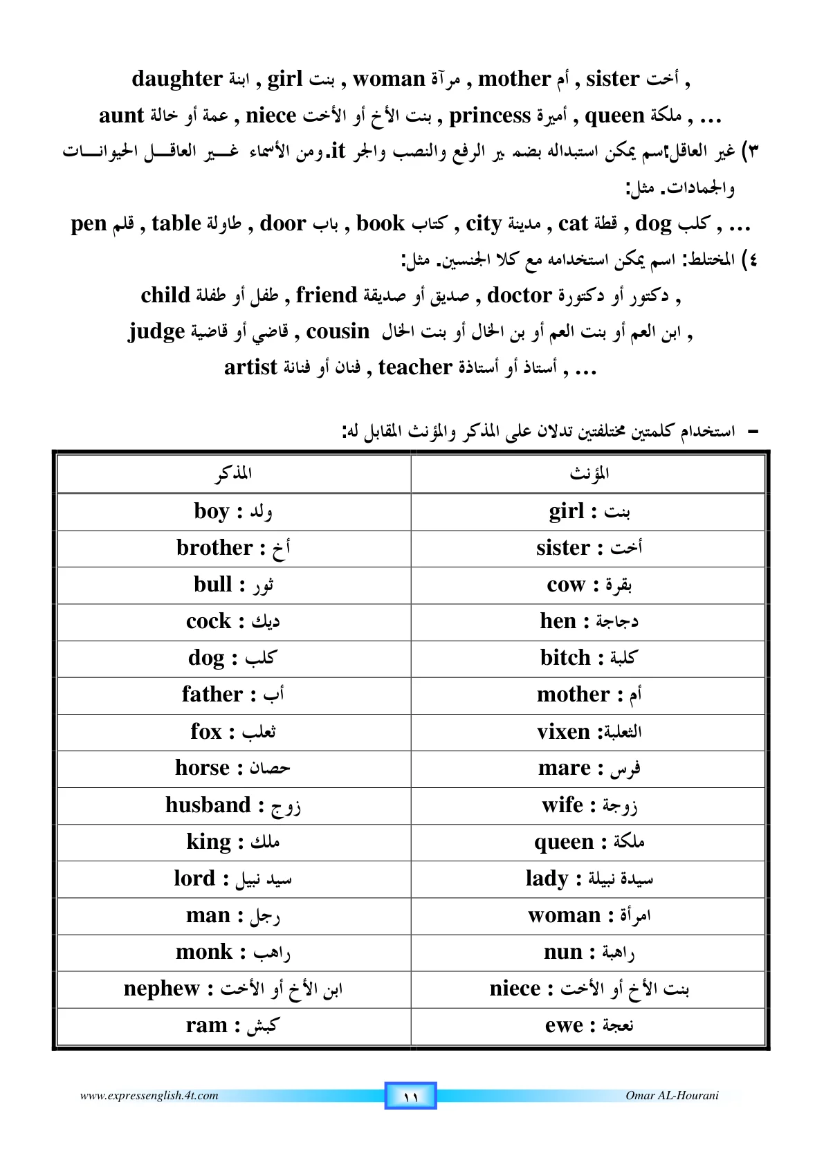 صفحة 80