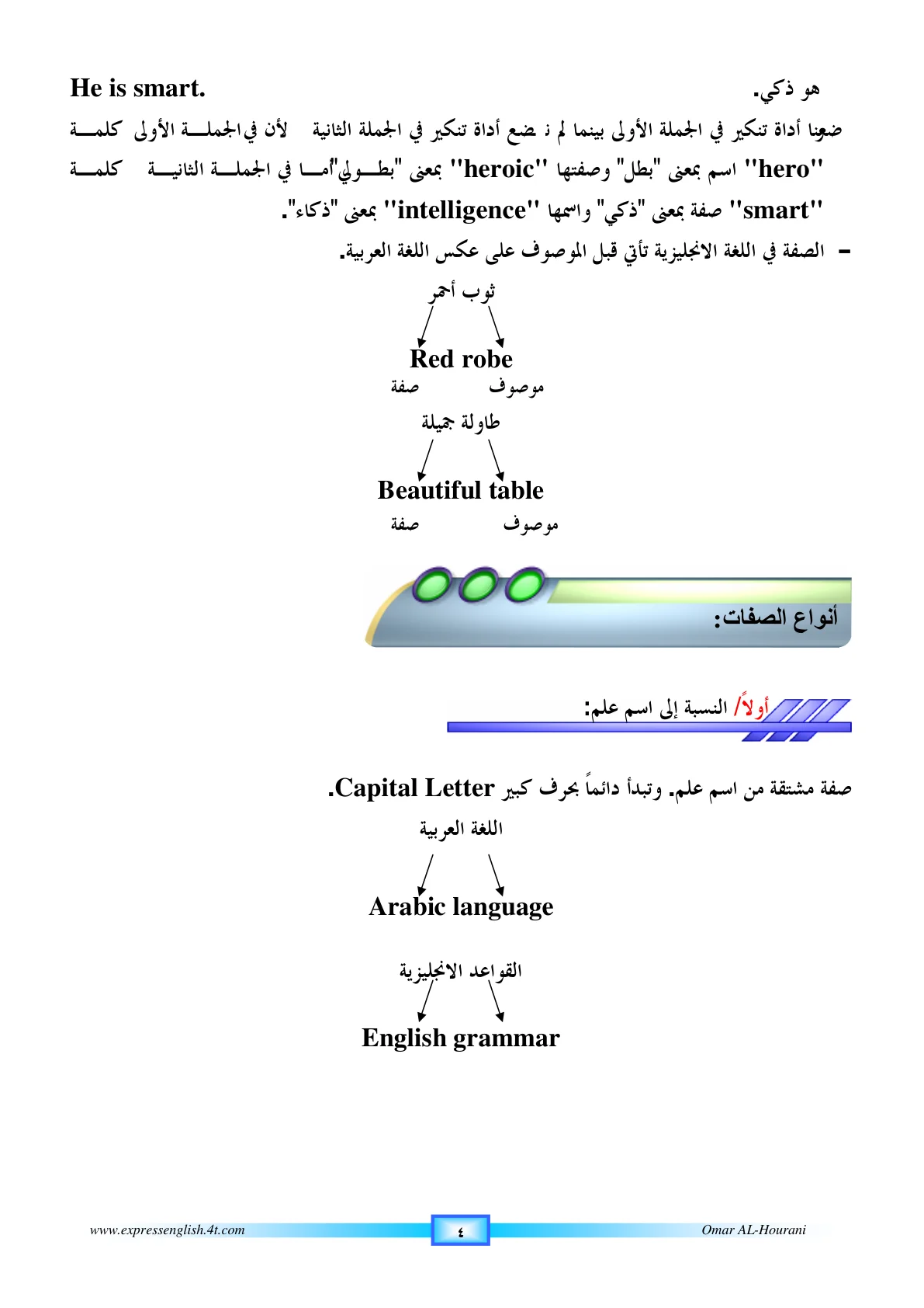 صفحة 87